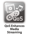 QoS enhances high-quality media streaming