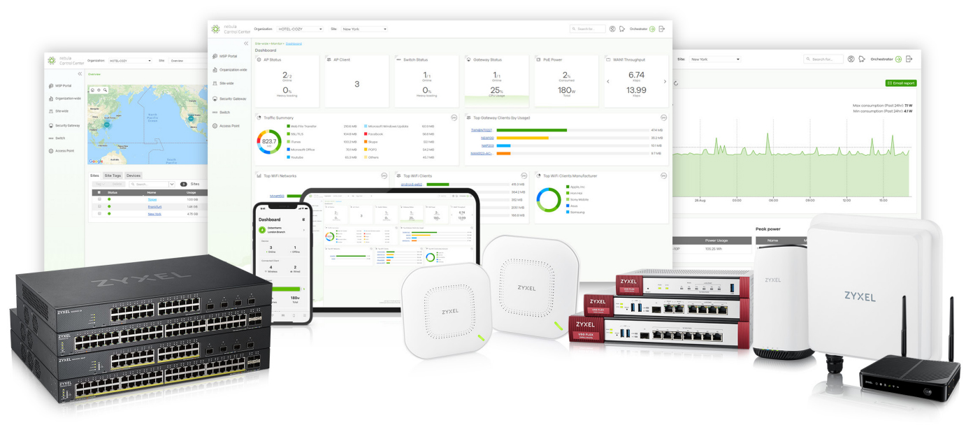 Zyxel Zyxel 802.11ax (WiFi 6) Dual-Radio Unified Access Point -  WAX510D-US0101F