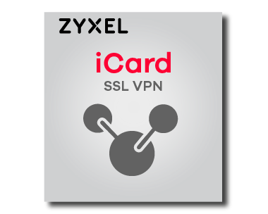 3rd party vpn for mac