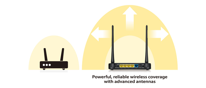 Powerful, reliable wireless coverage with advanced antennas