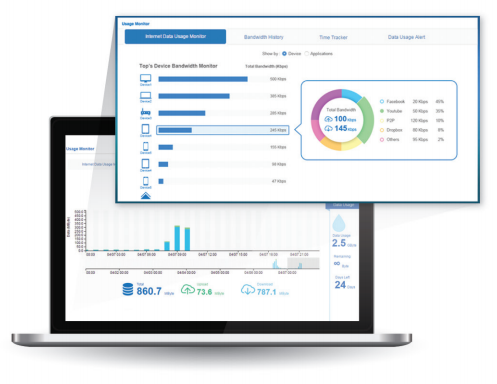 Usage Monitor keeps an eye on Internet usage