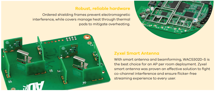 Hardware & Smart Antenna